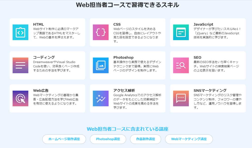 Mamaeduプロジェクト・Web担当者コースで習得できるスキル, インターネットアカデミー