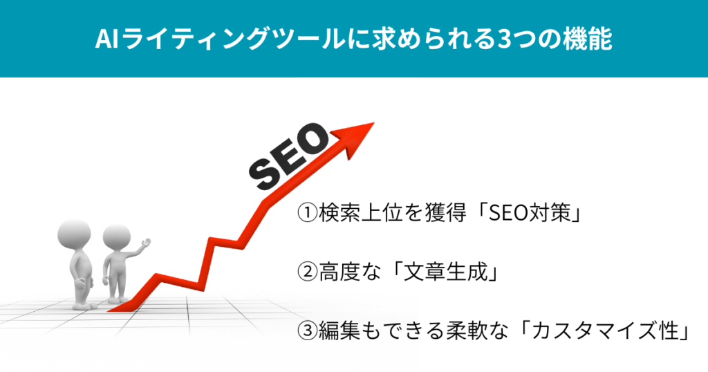 AIライティングツール3つの機能